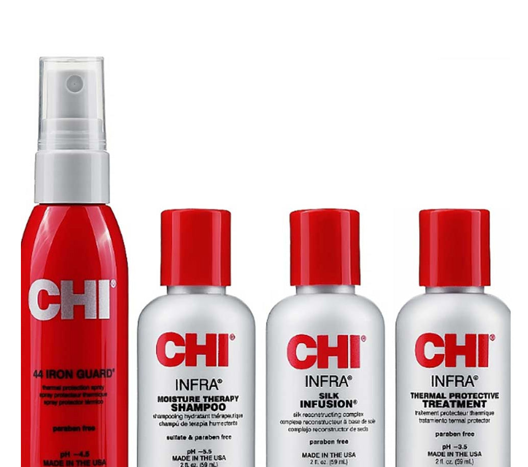 CHI AUSTRALIA